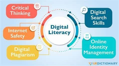 Building a Resilient Digital Society in Pakistan